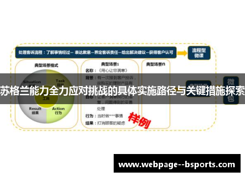 苏格兰能力全力应对挑战的具体实施路径与关键措施探索