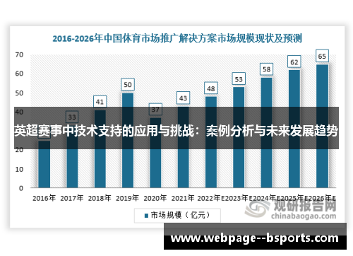 英超赛事中技术支持的应用与挑战：案例分析与未来发展趋势