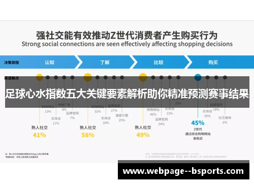 足球心水指数五大关键要素解析助你精准预测赛事结果