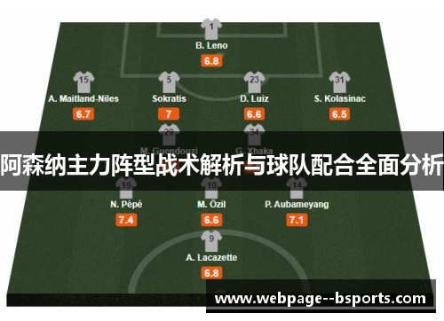 阿森纳主力阵型战术解析与球队配合全面分析 阿森纳主力阵型战术解析与球队配合全面分析