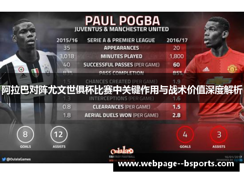 阿拉巴对阵尤文世俱杯比赛中关键作用与战术价值深度解析 阿拉巴对阵尤文世俱杯比赛中关键作用与战术价值深度解析