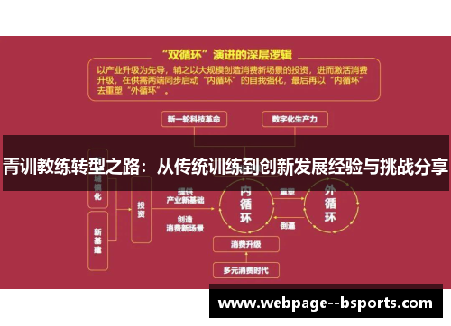 青训教练转型之路:从传统训练到创新发展经验与挑战分享 青训教练转型之路:从传统训练到创新发展经验与挑战分享