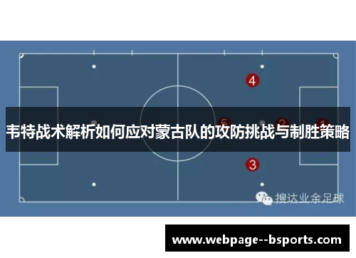 韦特战术解析如何应对蒙古队的攻防挑战与制胜策略 韦特战术解析如何应对蒙古队的攻防挑战与制胜策略