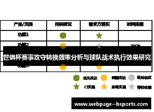 世俱杯赛事攻守转换效率分析与球队战术执行效果研究 世俱杯赛事攻守转换效率分析与球队战术执行效果研究