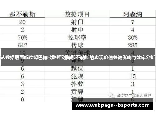 从数据层面解读姆巴佩欧联杯对阵那不勒斯的表现价值关键影响与效率分析