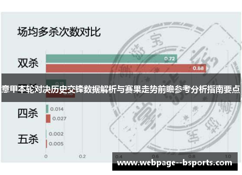 意甲本轮对决历史交锋数据解析与赛果走势前瞻参考分析指南要点 意甲本轮对决历史交锋数据解析与赛果走势前瞻参考分析指南要点