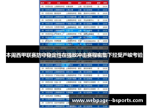 本周西甲联赛防守稳定性在强敌冲击赛程密集下经受严峻考验 本周西甲联赛防守稳定性在强敌冲击赛程密集下经受严峻考验