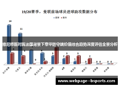 维尼修斯对阵法国背景下意甲防守端价值综合趋势深度评估全景分析