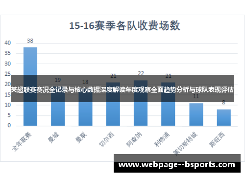 英超联赛赛况全记录与核心数据深度解读年度观察全面趋势分析与球队表现评估