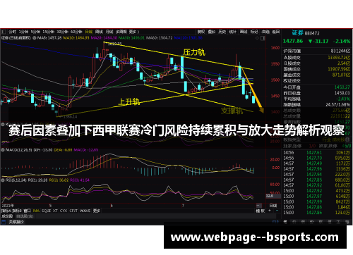 赛后因素叠加下西甲联赛冷门风险持续累积与放大走势解析观察 赛后因素叠加下西甲联赛冷门风险持续累积与放大走势解析观察